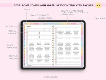 All-in-One Digital Planner 2026, 2027, 2028 Digital Planner, Digital Journal, Digital Goodnotes Template, Weekly, Daily Planner, Notability